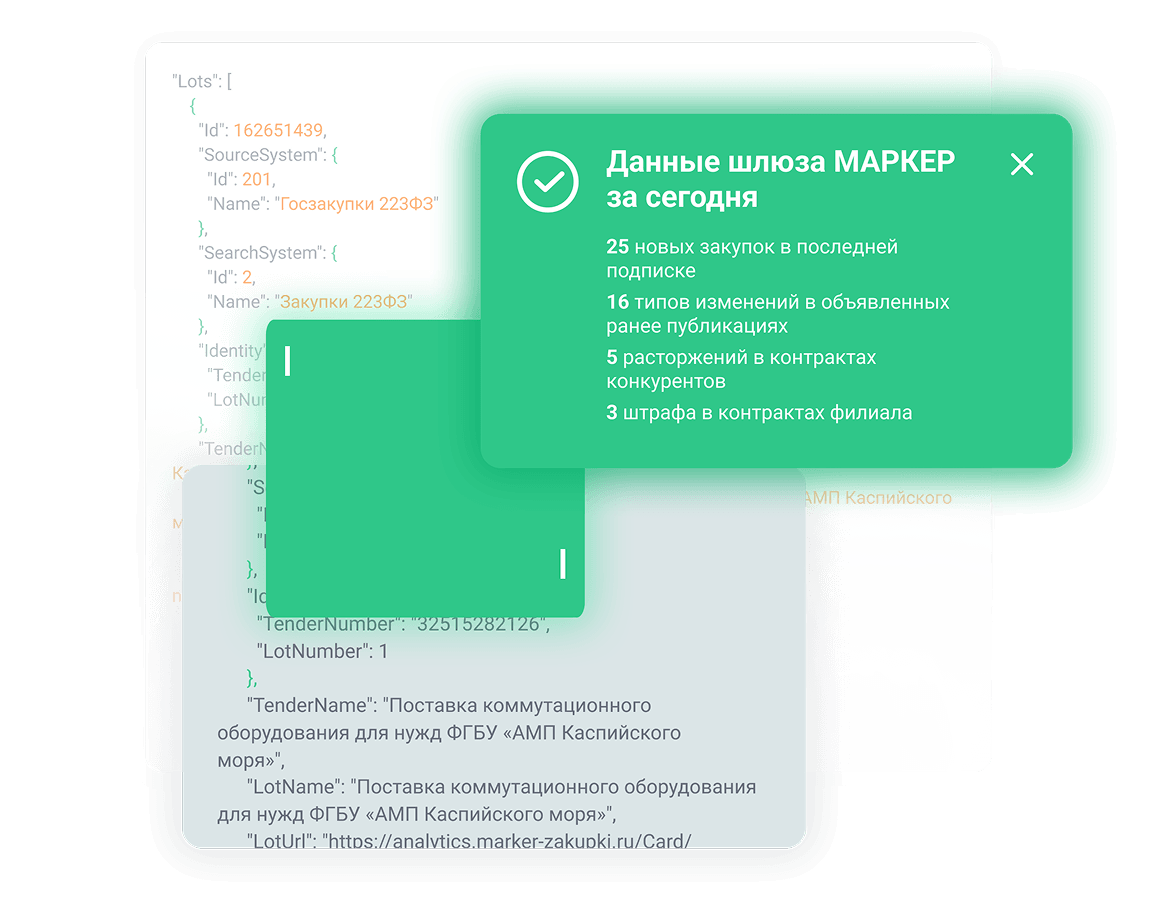 Интеграционные решения (API, Bitrix24)