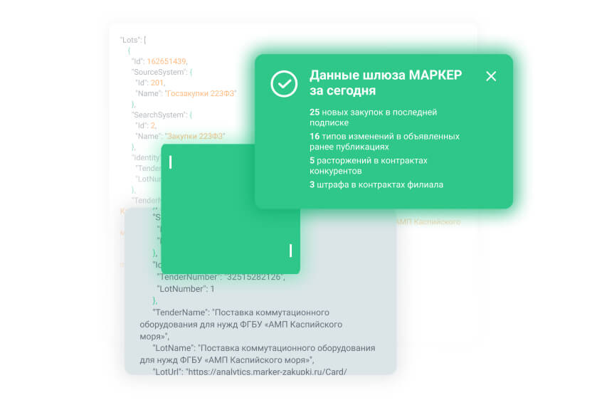 Интеграционные решения МАРКЕР