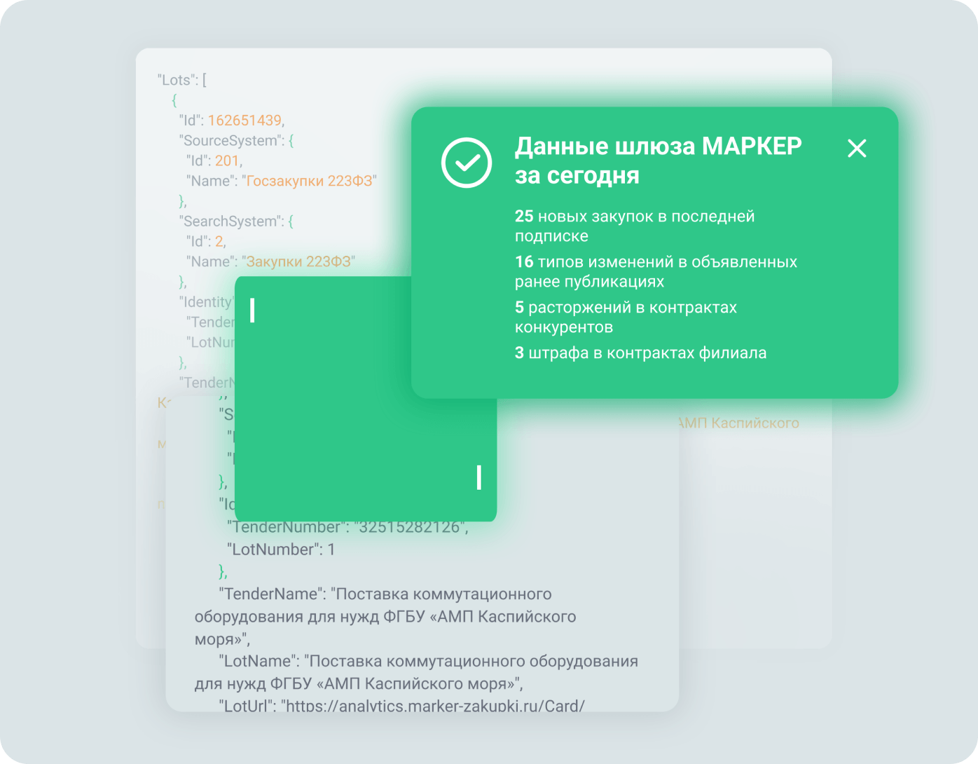 Интеграционные решения МАРКЕР