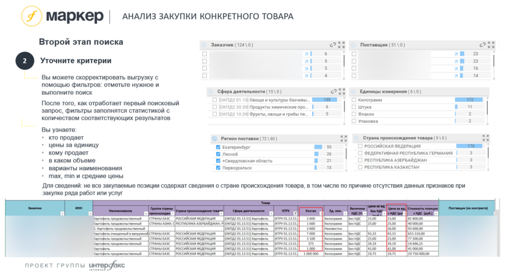 анализ закупки конкретного товара, шаг 2