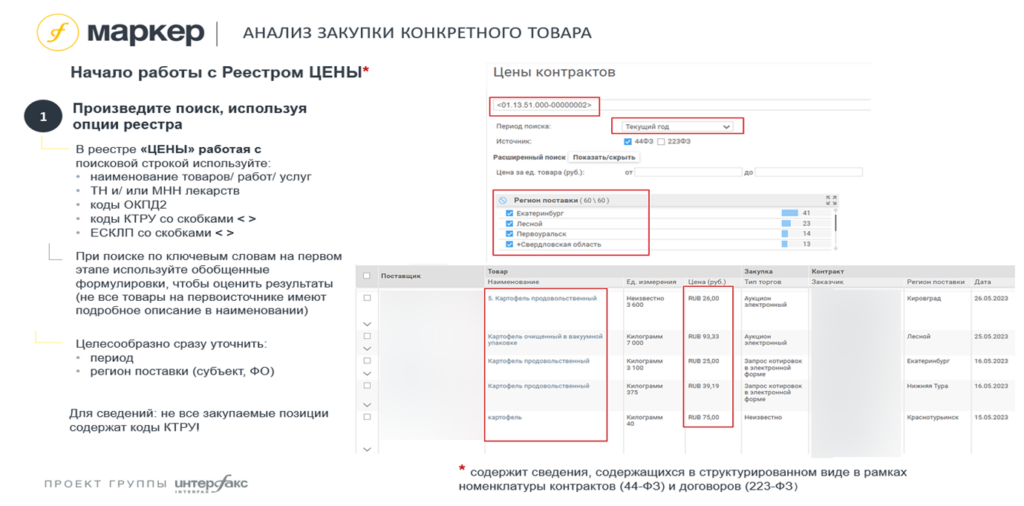 анализ закупки конкретного товара, шаг 1